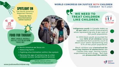 Spotlight on North America Regional Plenary