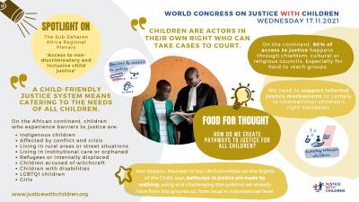 Spotlight on Sub Saharan Africa Regional Plenary