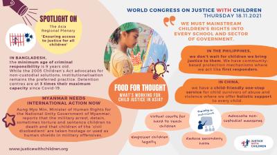 Spotlight on Asia Plenary