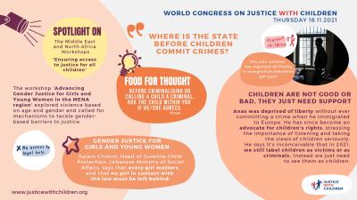 Spotlight on Middle East and North Africa Plenary