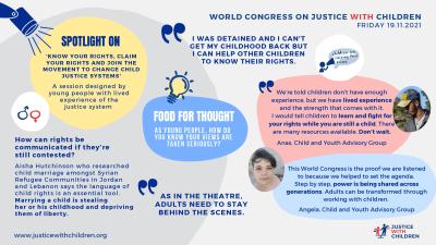 Spotlight on Know your rights